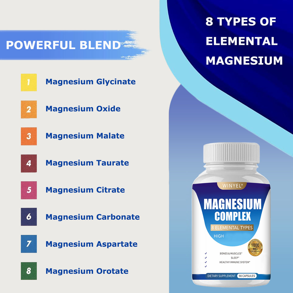 MAGNESIUM COMPLEX Capsules With Malate, Glycinate, and More!  90 EZ swallow Capsules