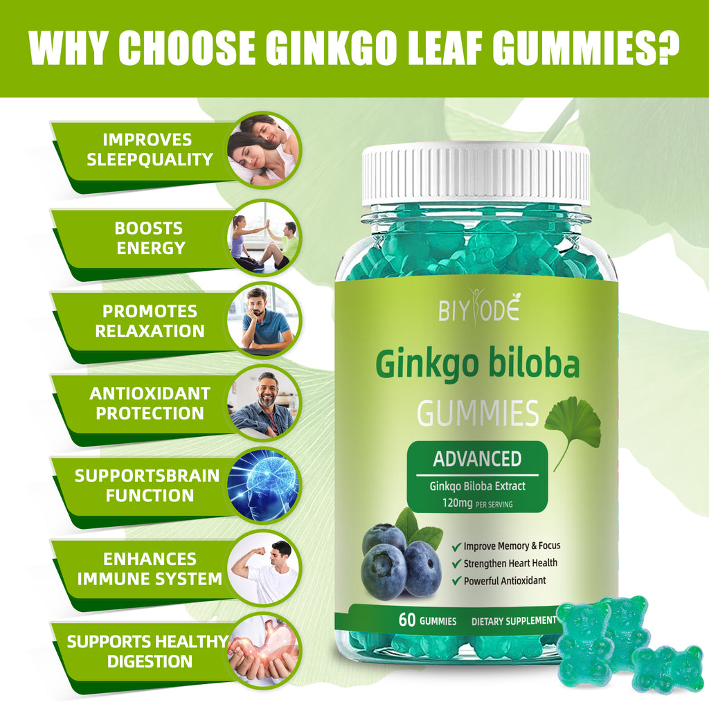 Ginkgo-Biloba Gummies Support Adult Memory & Focus
